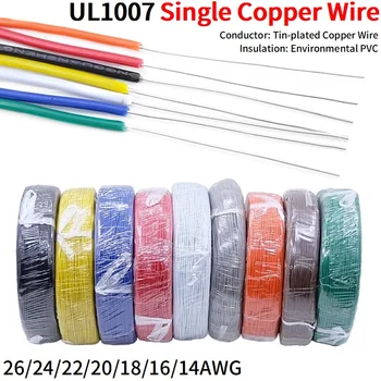 Single Core Copper Wire 1