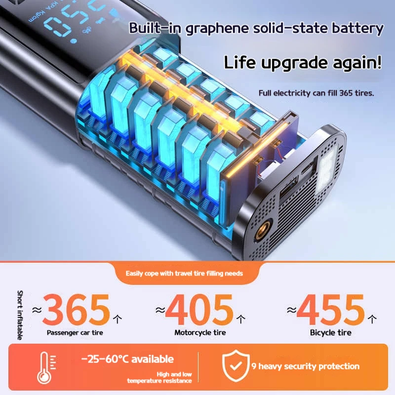 120W �޴�� ���� ����� ����/���� ǳ�� ���� �޴�� ���� ���� Ÿ�̾� ��â�� ������ �ڵ��� ������ ��