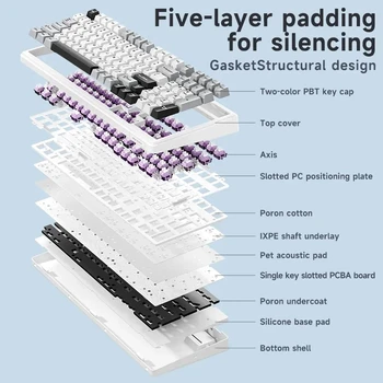 AULA F99 Gaming Mechanical Keyboard 99 Keys Gasket Structure Wireless Bluetooth Wired Hot Swappable PBT Gasket RGB For PC Laptop 4