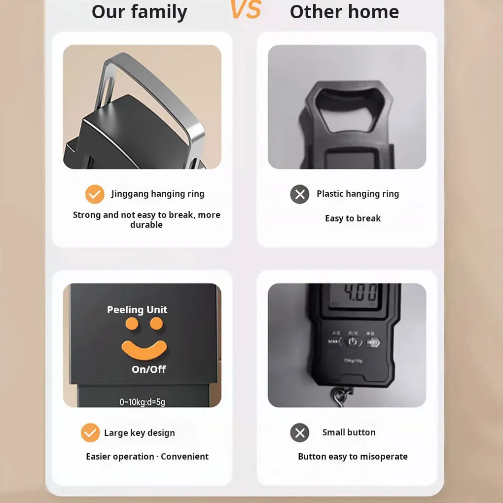 Stainless Steel Portable Digital Hanging Scales Electronic Luggage Balance Battery Powered Hook LCD Display with Backlight