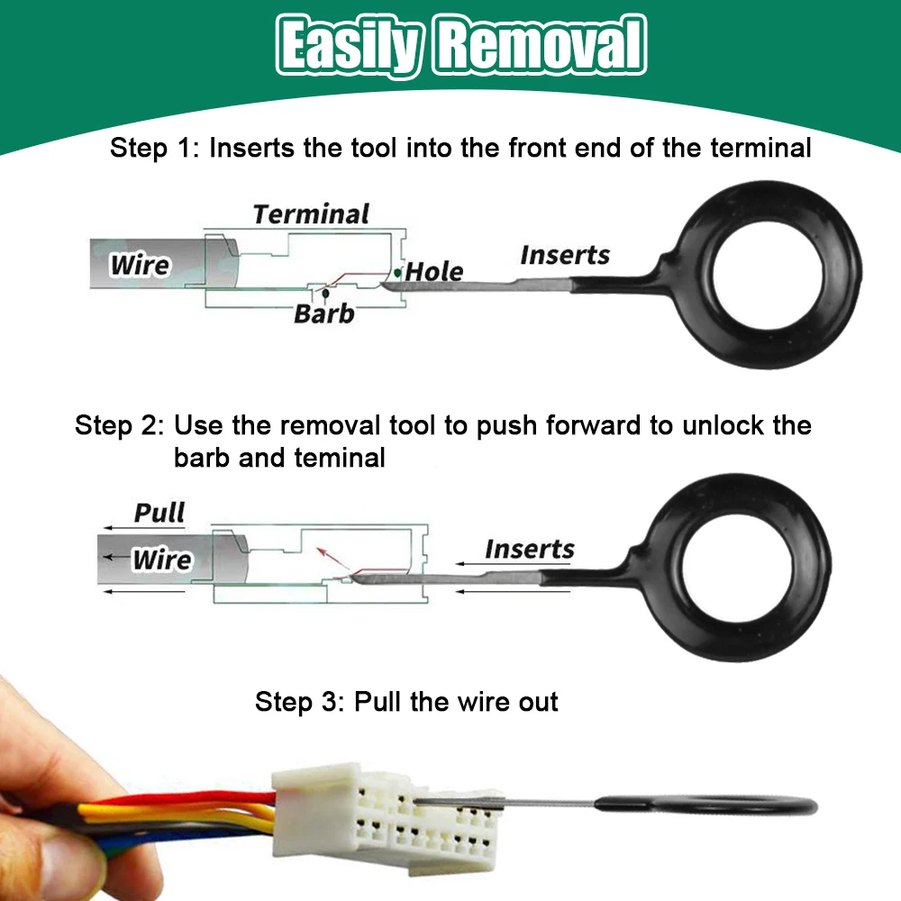 42/85/86 stücke Auto Terminal Entfernung Reparatur Werkzeuge Elektrische  Verdrahtung Crimp Stecker Pin Extractor Kit Schlüssel Automotive stecker  Abzieher - AliExpress