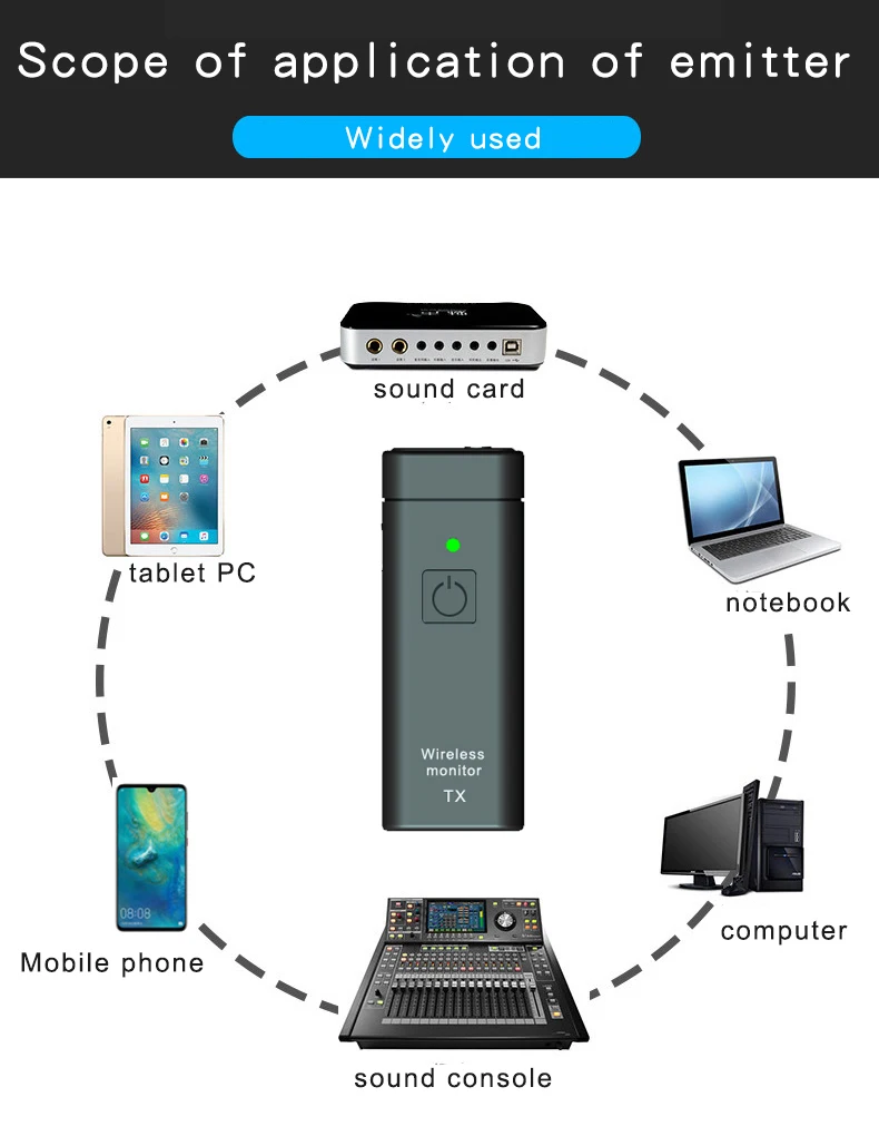 dynamic microphone UHF Wireless In-Ear Monitor System Professional Digital Sound Stage  Broadcast Sound Card Outdoor Transmitter  Receiver podcast microphone