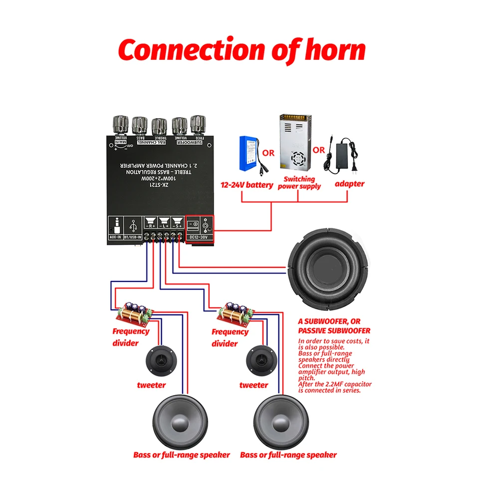 ZK-ST21 Bluetooth-Compatible Digital Power Subwoofer Amplifier 2.1