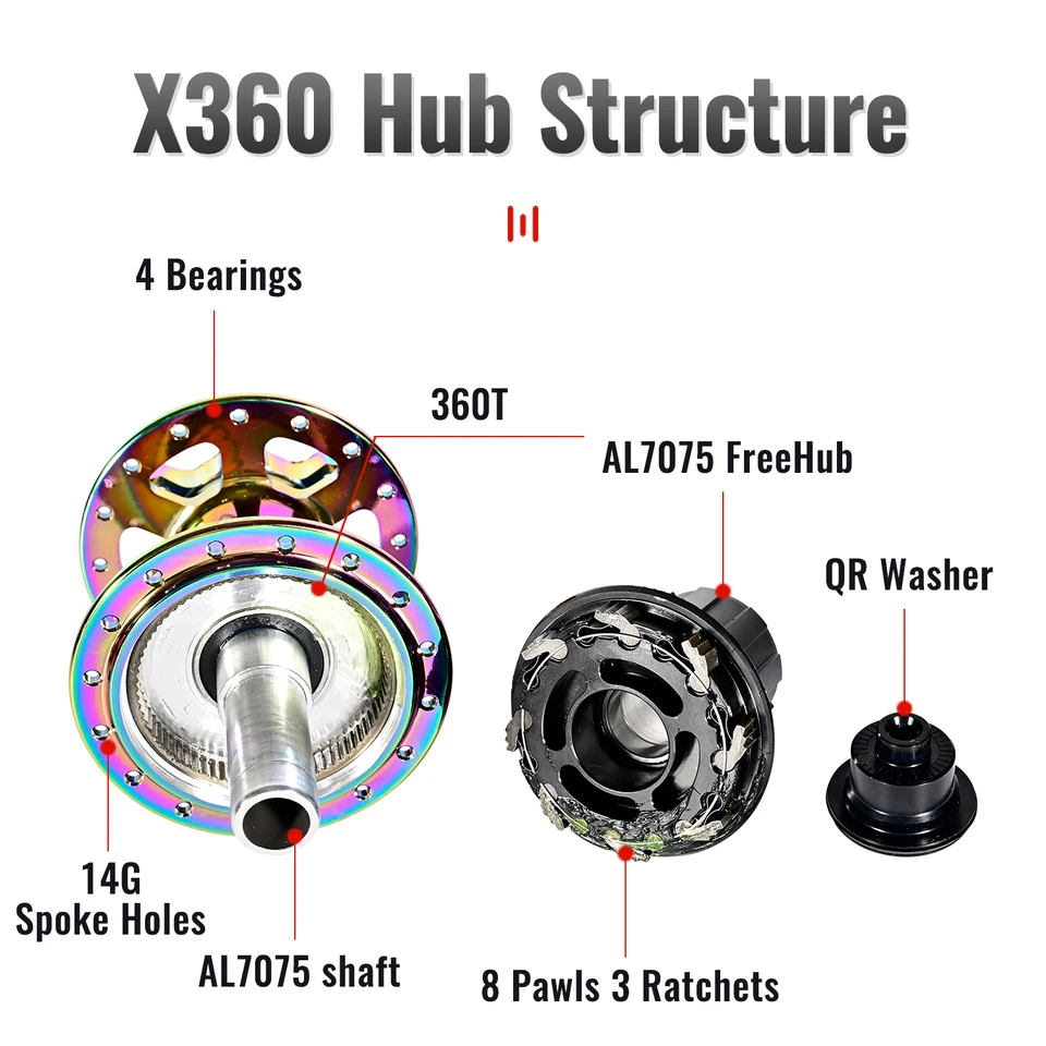 Moyeu De Vélo VTT - 6 Pattes, 3 Dents, Boost HG - 8 à 12 Vitesses - 28H Moyeu De Vélo VTT - 6 Pattes, 3 Dents, Boost HG - 8 à 12 Vitesses - 28H