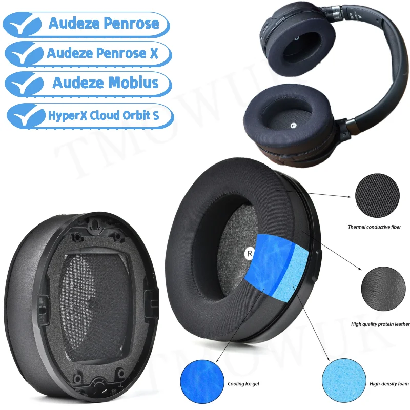 1Pair Headphone Cover For Audeze Mobius Penrose/HYPERX Cloud Orbit