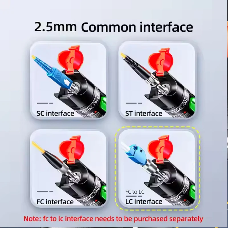 Localizzatore Guasti Fibra Ottica Laser Rosso 30mW Per FTTH - Tester Visivo
