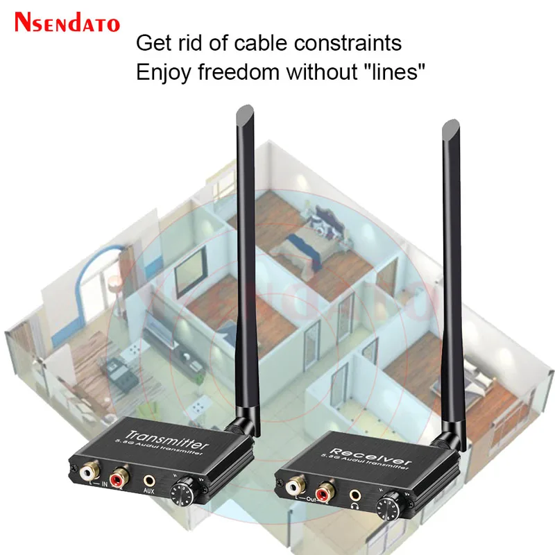 50M 2.4G/5.8G Wireless Wifi Audio Music Transmitter and Receiver With 3.5mm R/L RCA Wireless Audio adapter For DVD TV Computer