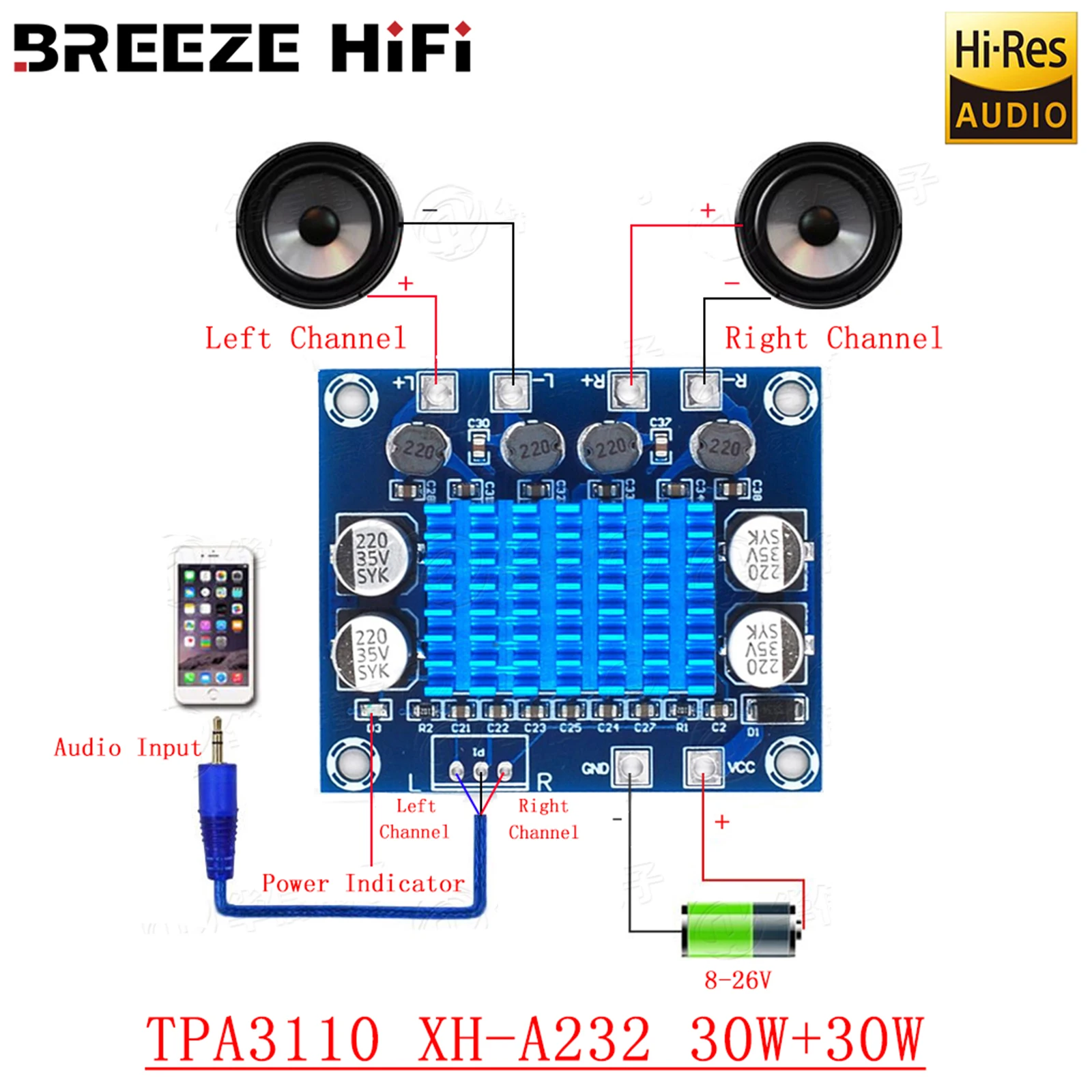 

BREEZE HiFi XH-A232 30W+30W 2.0 Channel Digital Stereo Audio Power Amplifier Board DC 8-26V 3A TPA3110