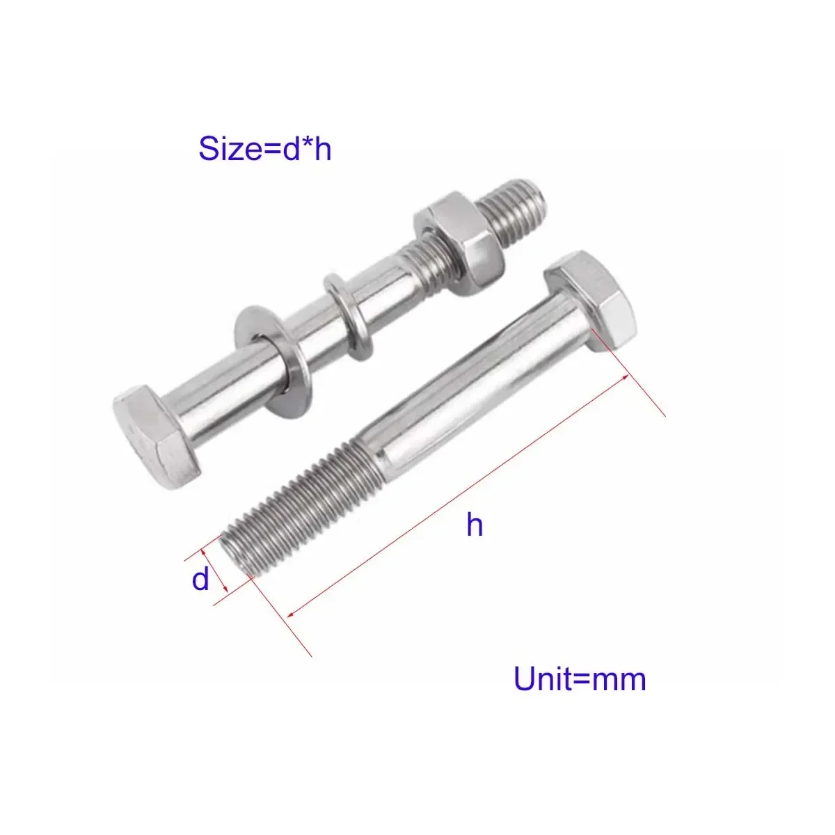 Description Picture 2 of item304 Stainless Steel Half Tooth External Hexagonal Bolt And Nut Set