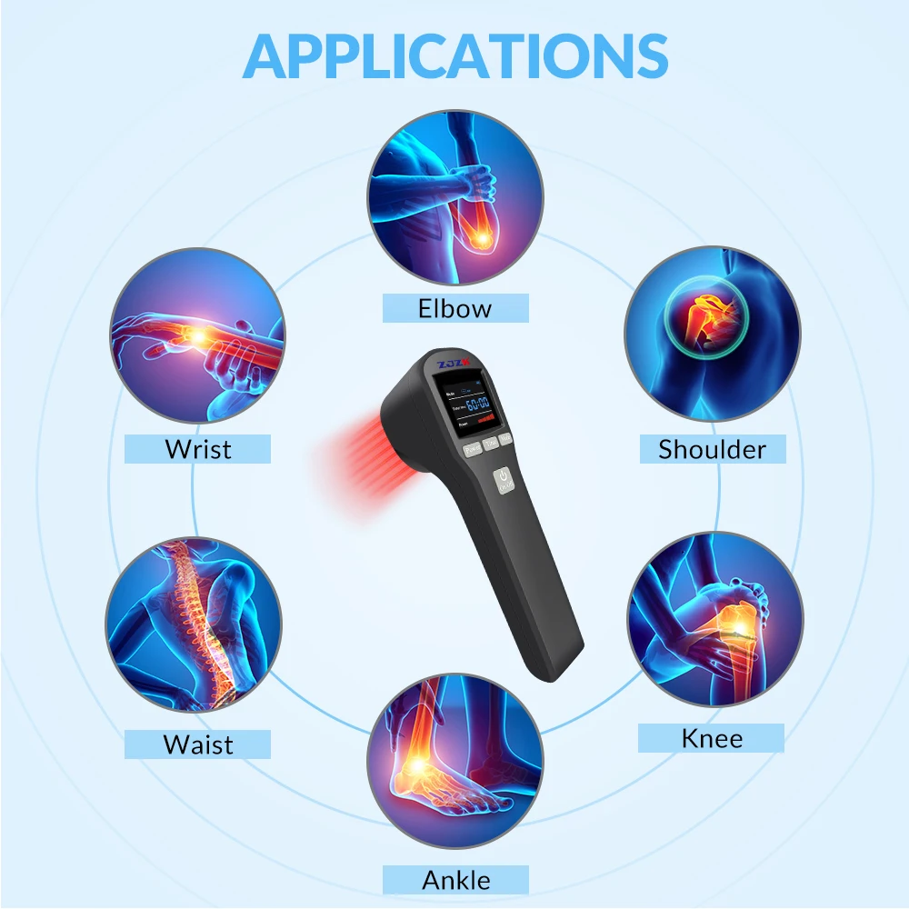 Рисунок 3 - Низкоуровневое лазерное терапевтическое