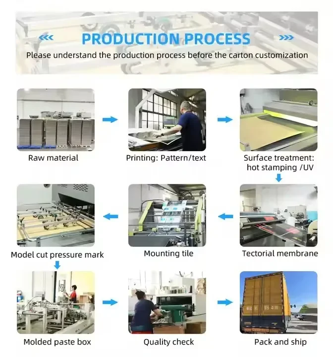 Custom Logo Corrugated Mailer Boxes – Durable Cardboard Gift Packaging with Flat Pack S... - SKU CMB18390 - UGI Packaging