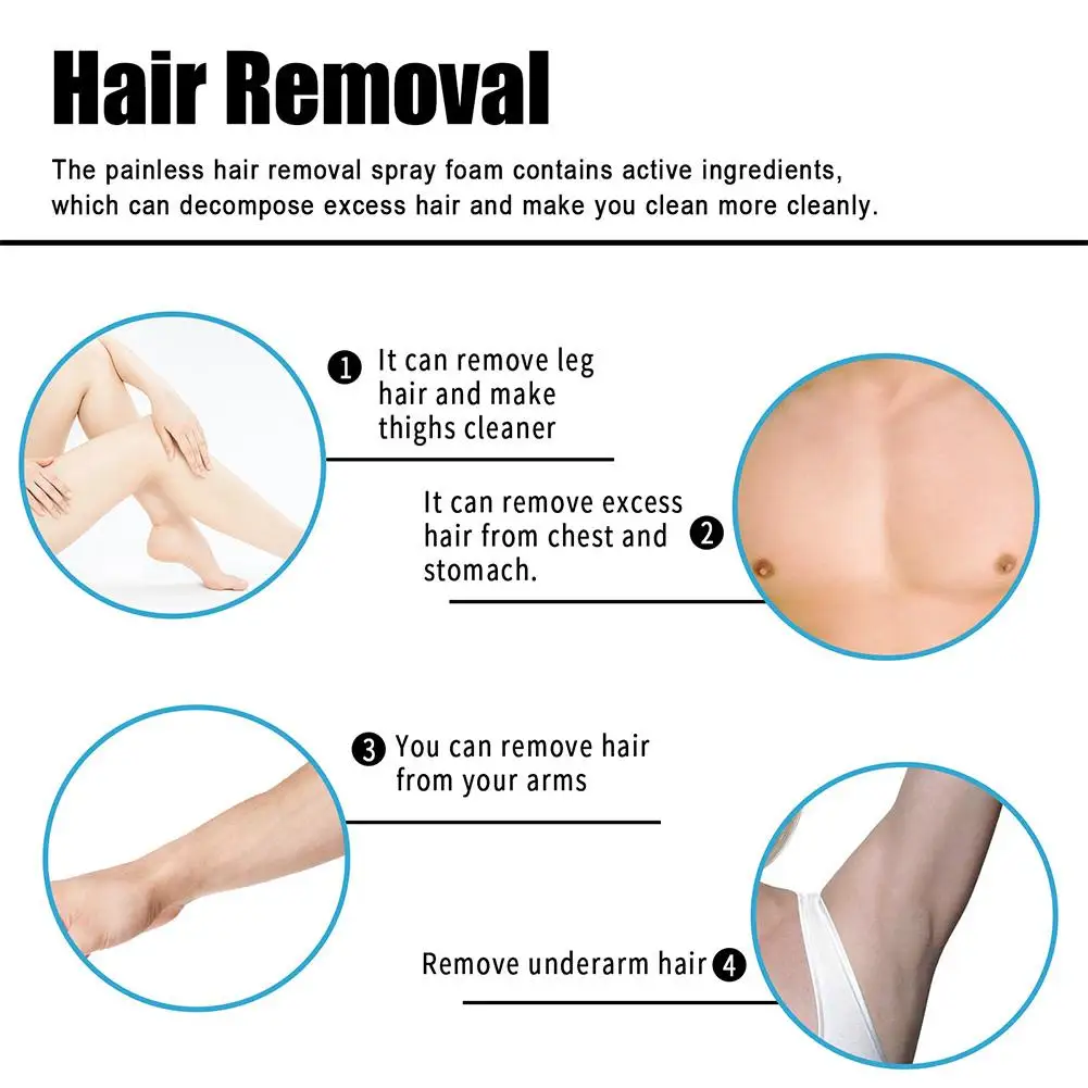 30ml Powerful Hair Removal Spray Super Natural Painless Permanent Hair Remover for Women Men Whole Body Depilatory Cream 4