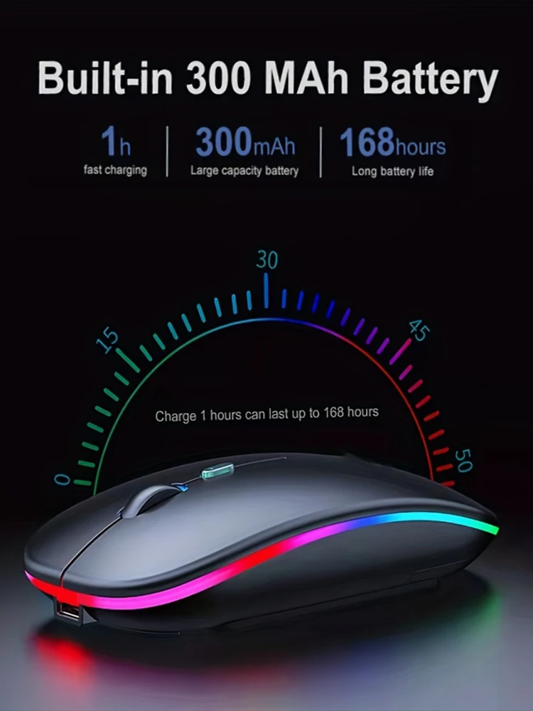 RGB Gaming Mouse Wireless Bluetooth-compatible USB Rechargeable LED Backlit Silent Design for iPad Laptop PC Gamer