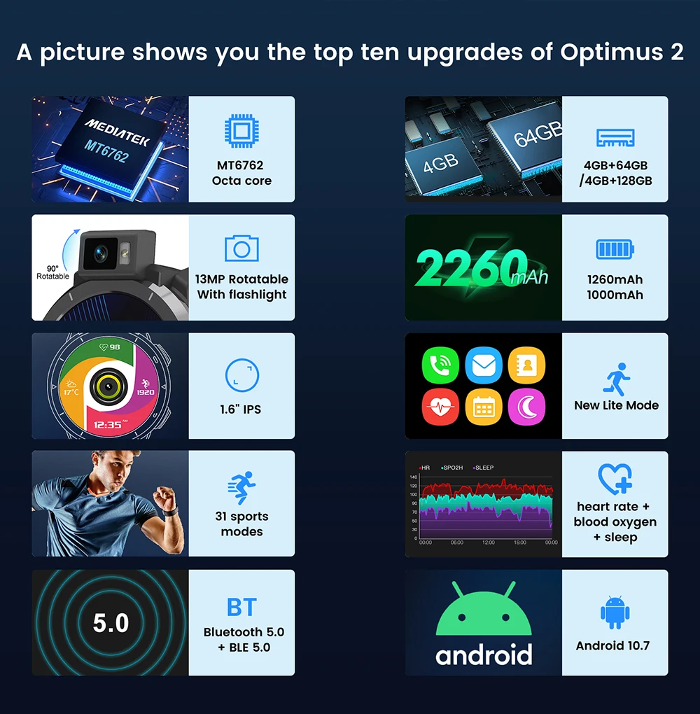 Kinemaster App Kinemaster Prime 2021 Fashion Style KOSPET Optimus