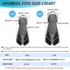 Snorkel Fins Adjustable Buckles Swimming Flippers Short Silicone Scuba Diving Shoes Open Heel Travel Size Adult Men Womens 6