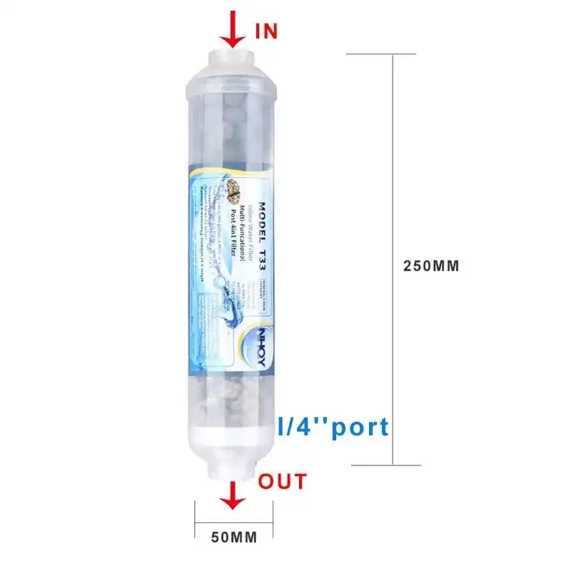 Alkaline Water Filter Cartridge for Reverse Osmosis RO System 4-Layer 10-inch Connect Replacement PH Balance and Restore Mineral
