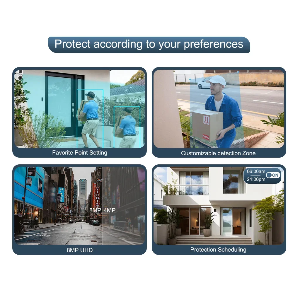 Multi user access
