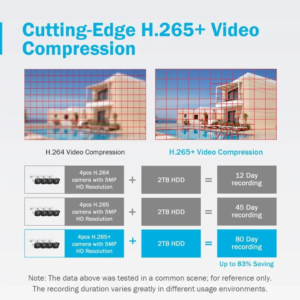 ANNKE 8MP 8CH POE Video Recorder 4K H.265+ Motion Detect NVR For HD POE 2MP 4MP 5MP 6MP 8MP IP Camera Home Surveillance Security 4