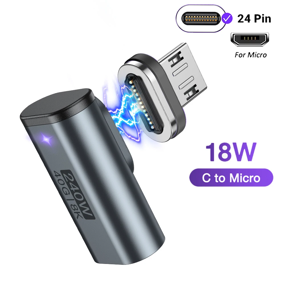 ตัวเลือกสินค้า อะแดปเตอร์ USB4.0 ชาร์จเร็ว 40Gbps สำหรับ MacBook