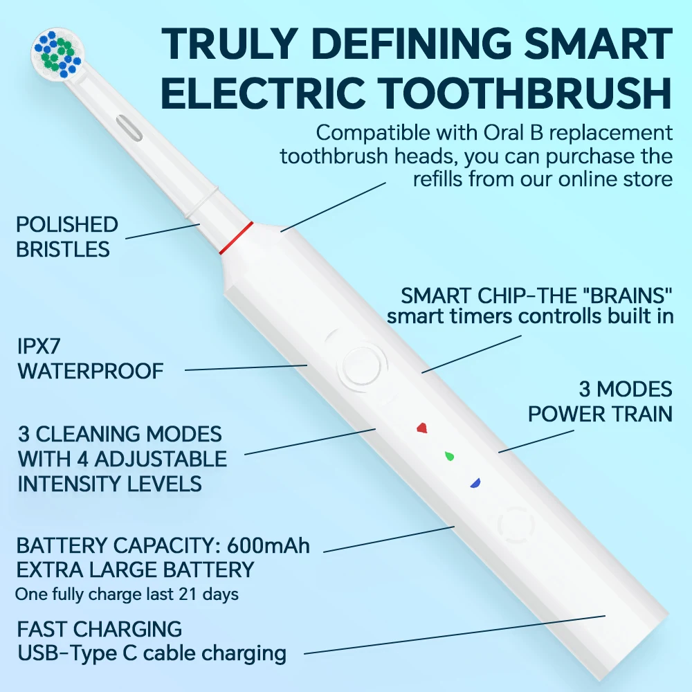 Rechargeable Electric Toothbrush Set with 6 Heads & Travel Case,3 Modes and 2 Min Smart Timer, Compatible with Oral B Brush Head