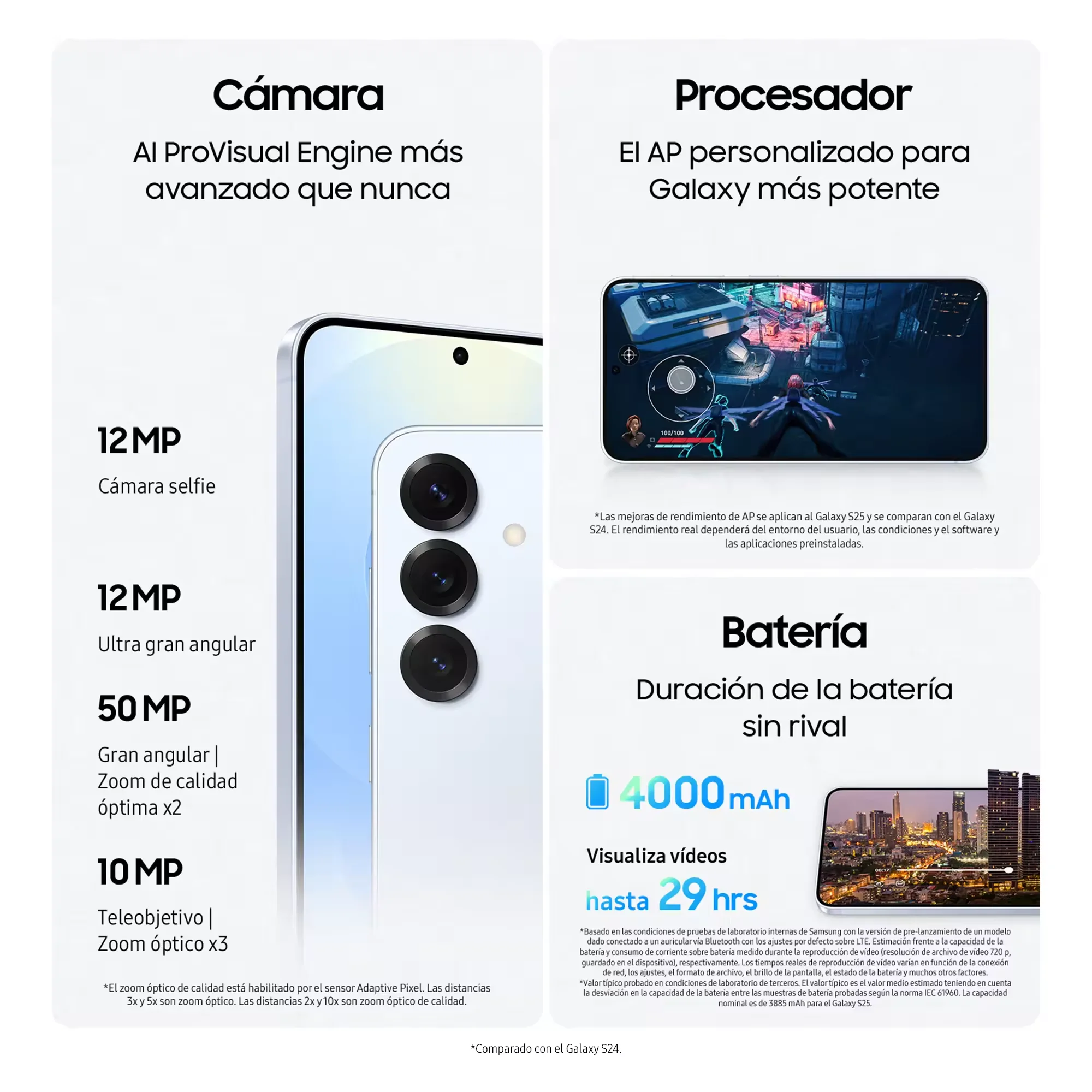 Nuovo Samsung Galaxy S25 5G AI Smartphone Snapdragon 8 per Galaxy Elite 6.2 "120Hz AMOLED 2X Display 50MP Qual fotocamera cellulare - immagine 2