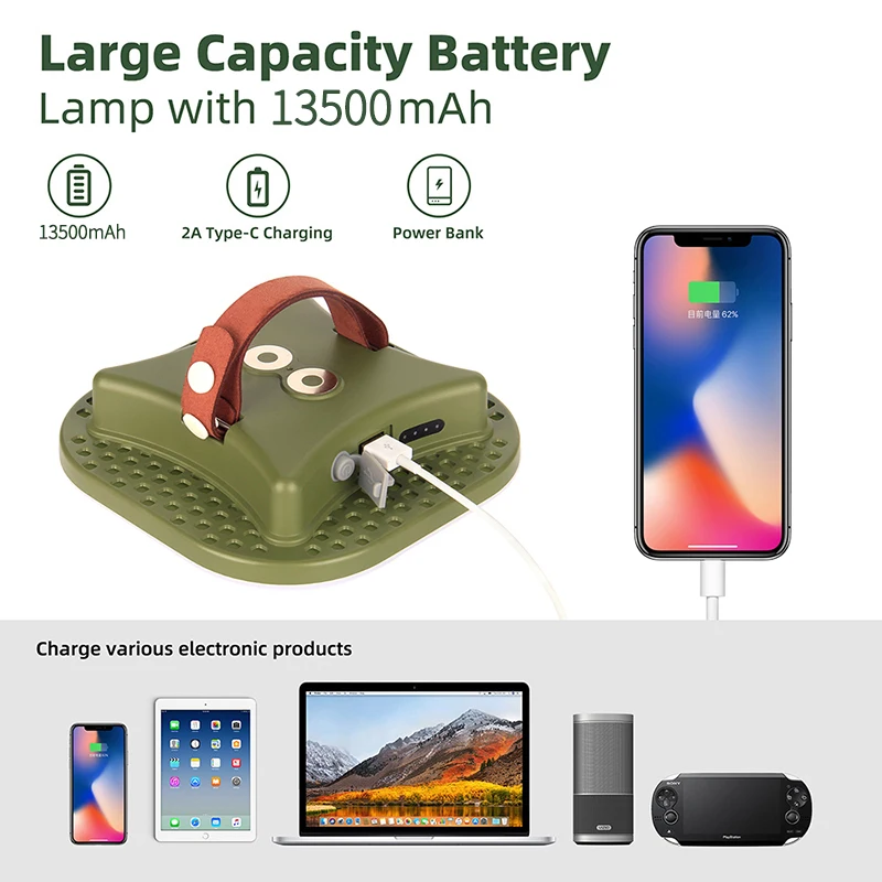 Rechargeable Camping Light 3