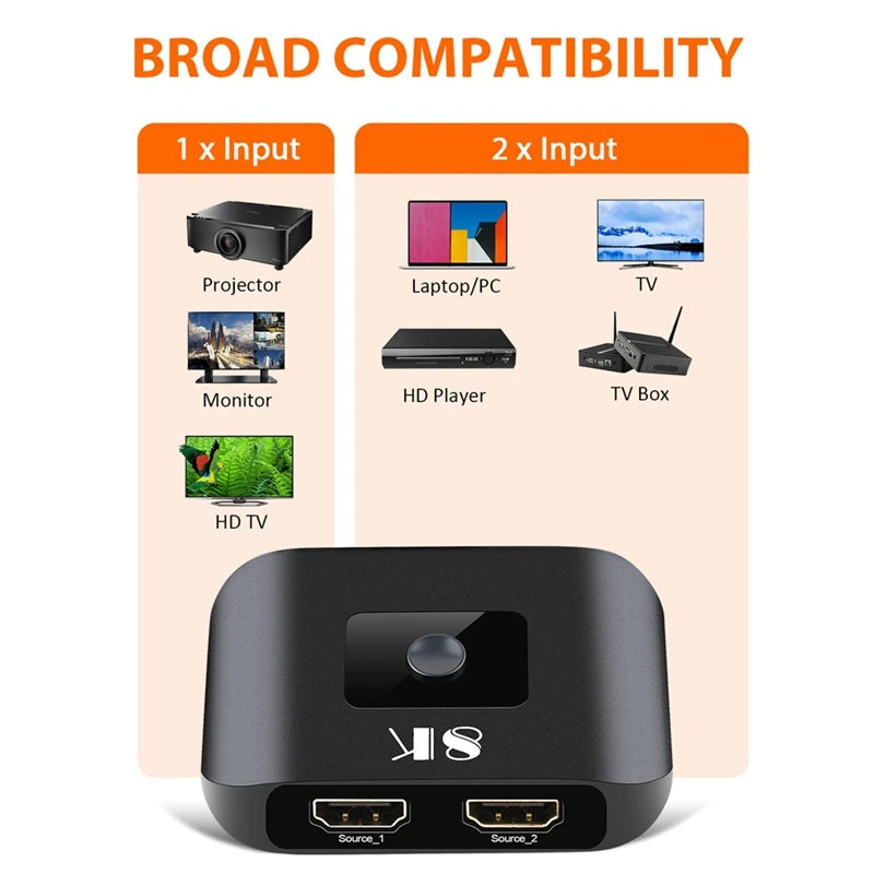 8K HDMI ȣȯ 2.1 ġ 8K 60Hz 2  1  й, 2x1 HDMI ȣȯ ó (Romote  )
