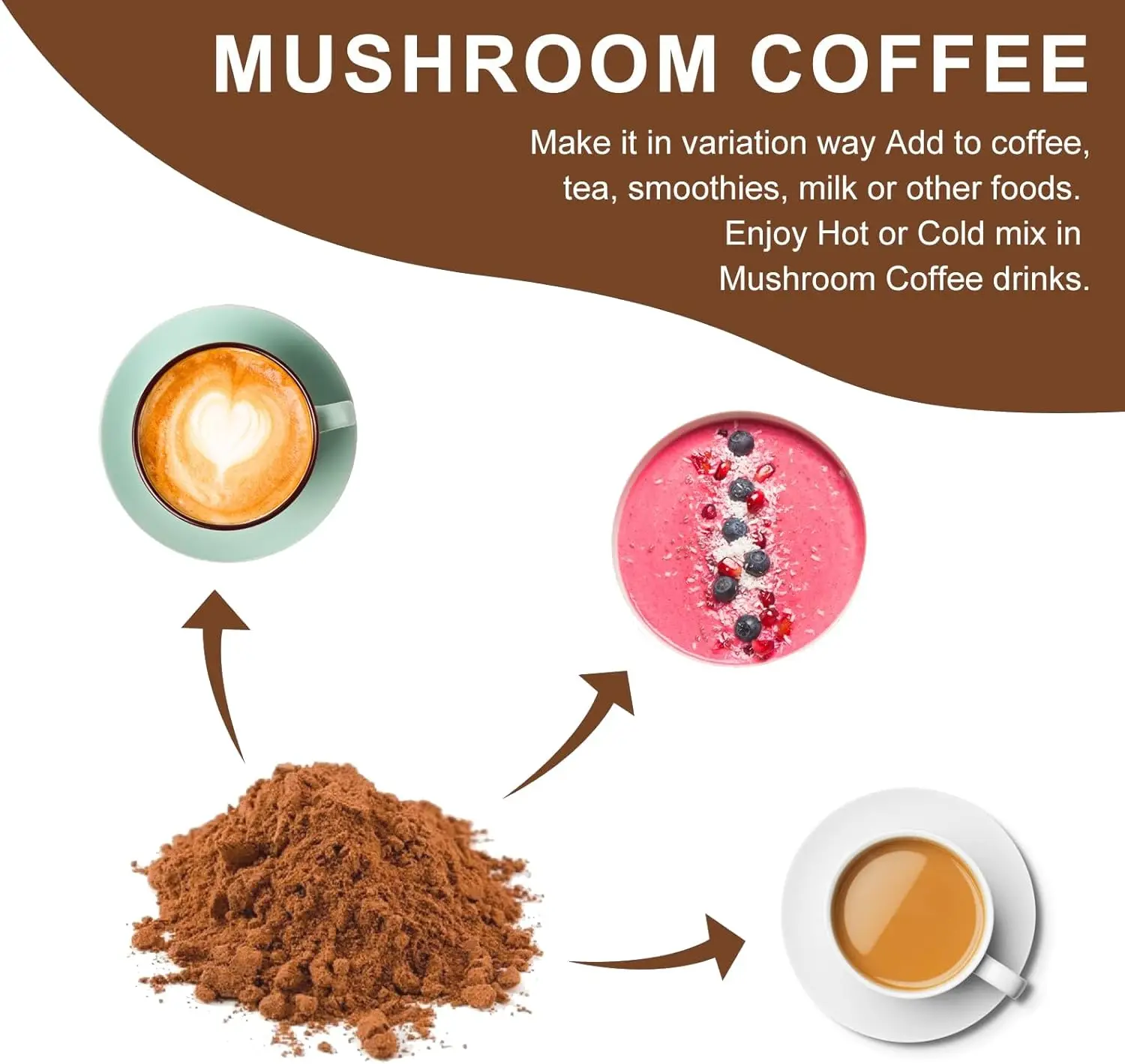 Mutsweet Mushroom Coffee Supplement with Reishi Mental Clarity Concentration Support Brain Booster energy booster lions mane mushroom capsules reishi capsules