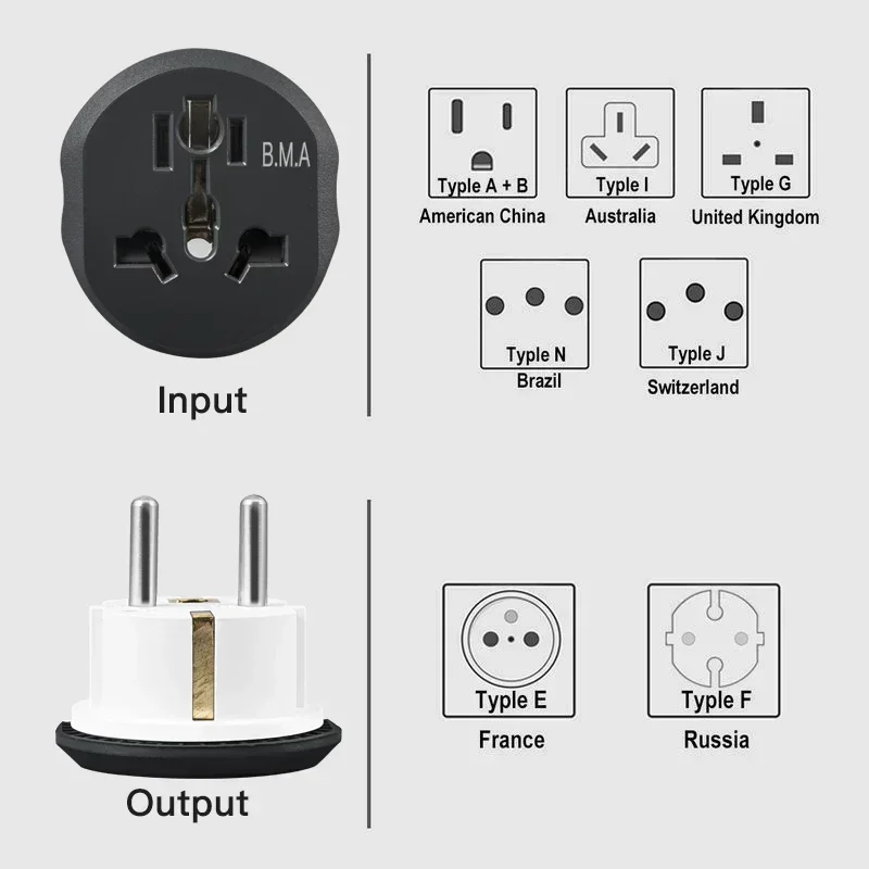  ÷ , FR AU US UK to EU AC   ,  Ƽ Ȩ ÷ ,   , 16A, 250V