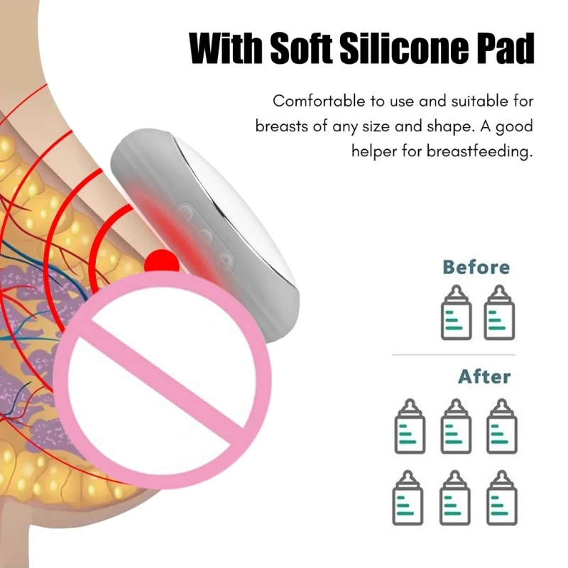 2-in-1 Warming Lactation Massager for Postpartum Adjustable 3-evel Heating & 5 Vibration Speed for Maternity Hotel