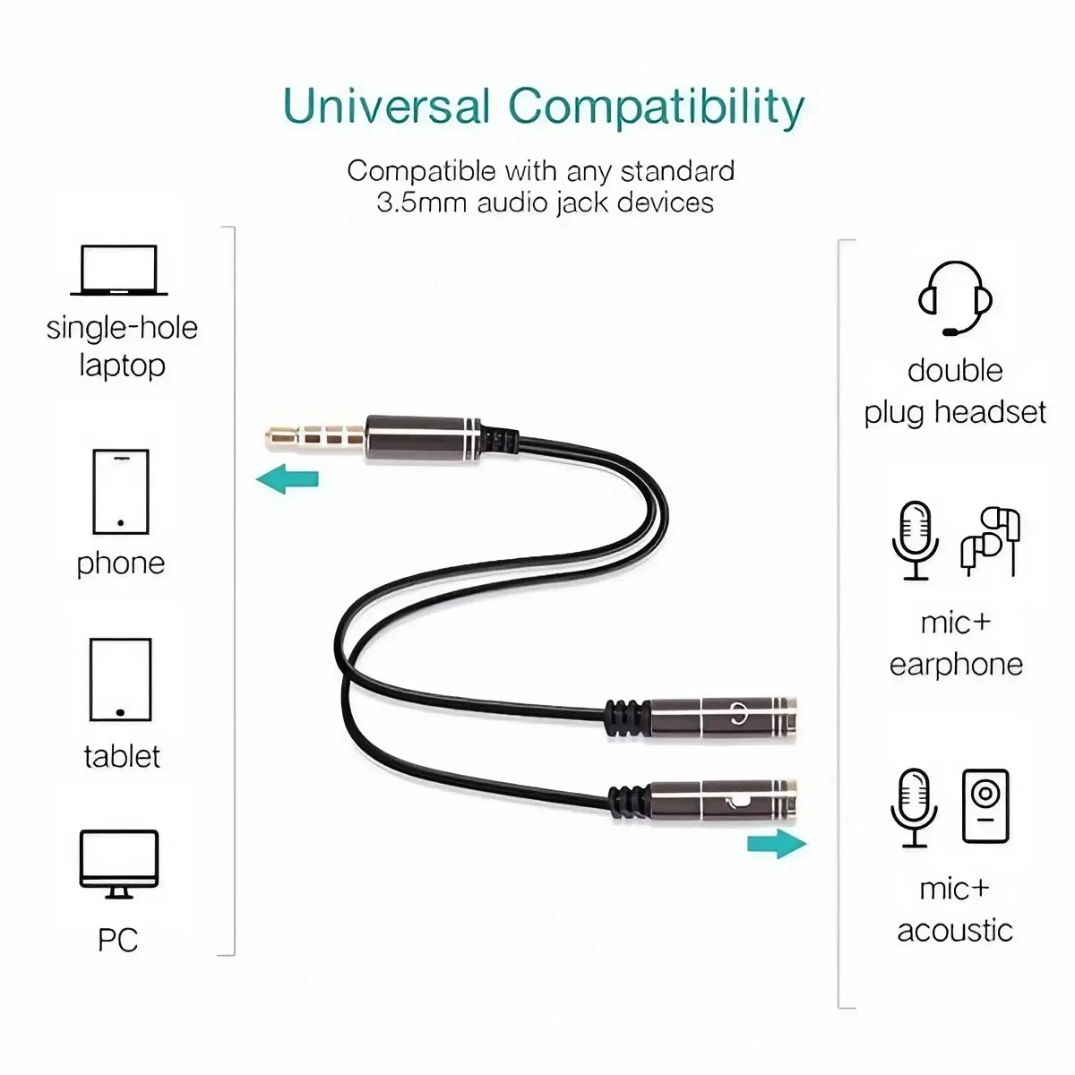 Universal 3.5mm Audio Y Splitter Cable for Dual Headphone and Microphone Use