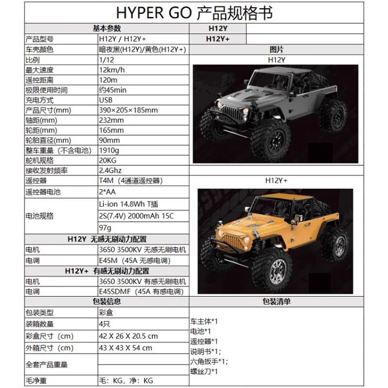 1:12 mjx hyper go H12Y　クローラーRC RTR MJX Hyper Go H12Y+ 1：12 4WD RC Car Professional Off-Road