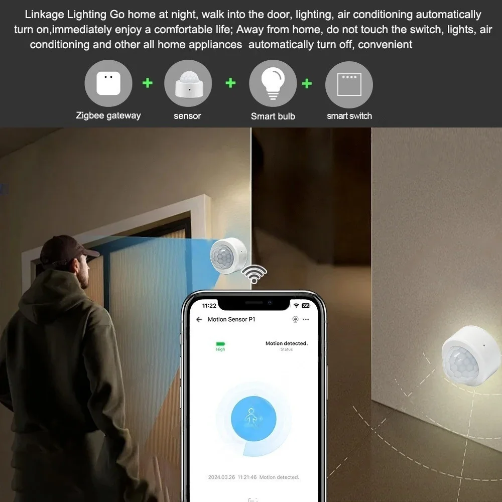 Zigbee Hub Zigbee Water Leak Sensor Zigbee Scene Button Motion Detector Door Sen