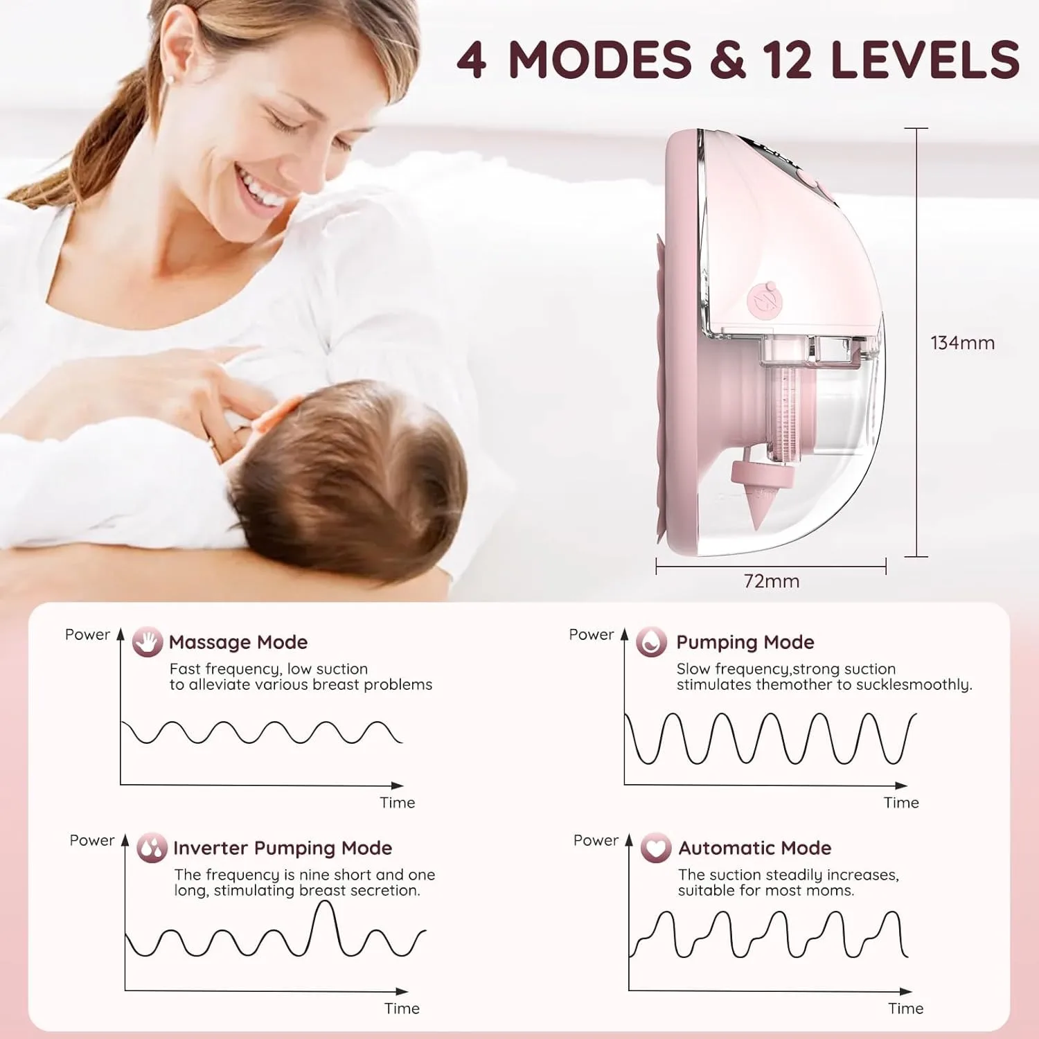 Wearable Breast Electric Handsfree BPA Free With Heating & UV Sterilize Lid Optional Silent Wireless Upgrade Breastmilk_voghion.com