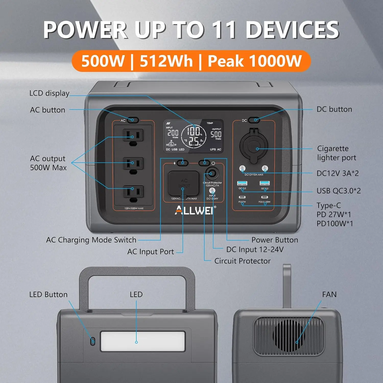 LiFePO Portable Power Station Solar Generator with UPS Function Fast Charge Home Battery Backup for CPAP Outdoor RV Van 5