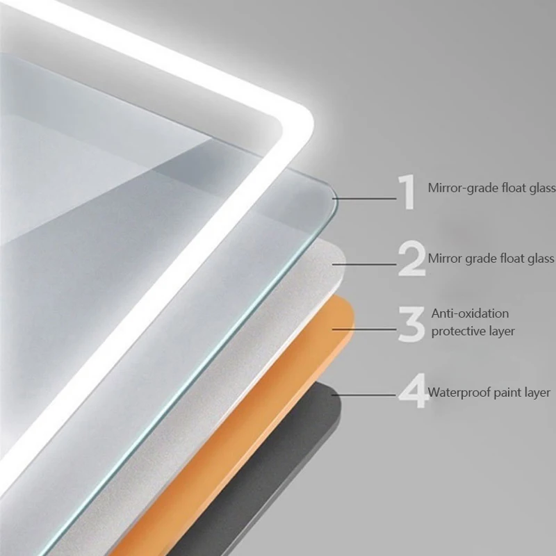 Рисунок 5 - Умное зеркало квадратной формы