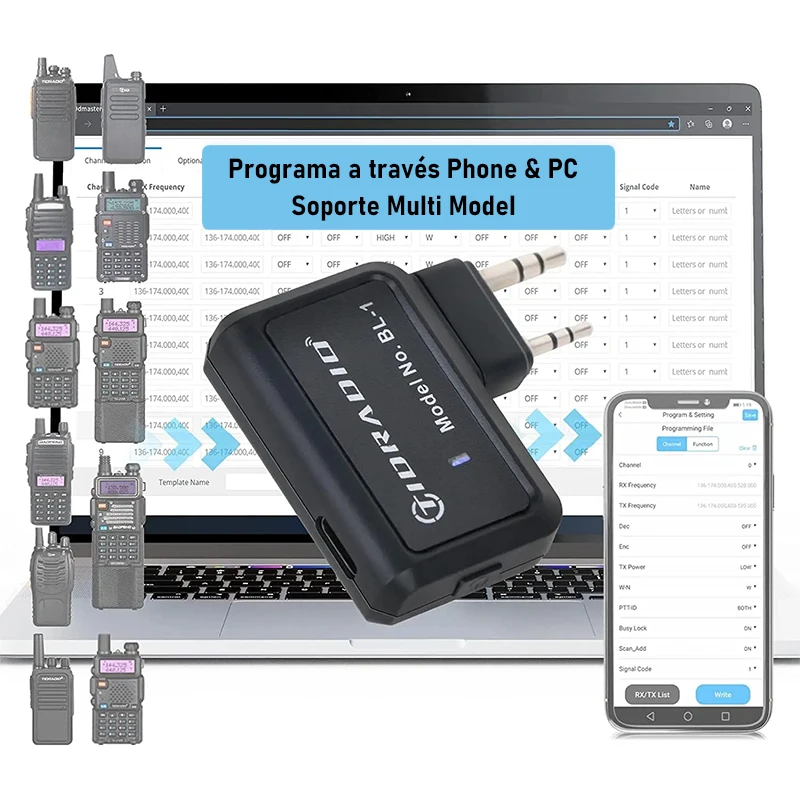TIDRADIO Emergency Radio Walkie Talkie Wireless Programmer Adapter APP & PC for Baofeng UV-5R Program Cable Baofeng Accessories