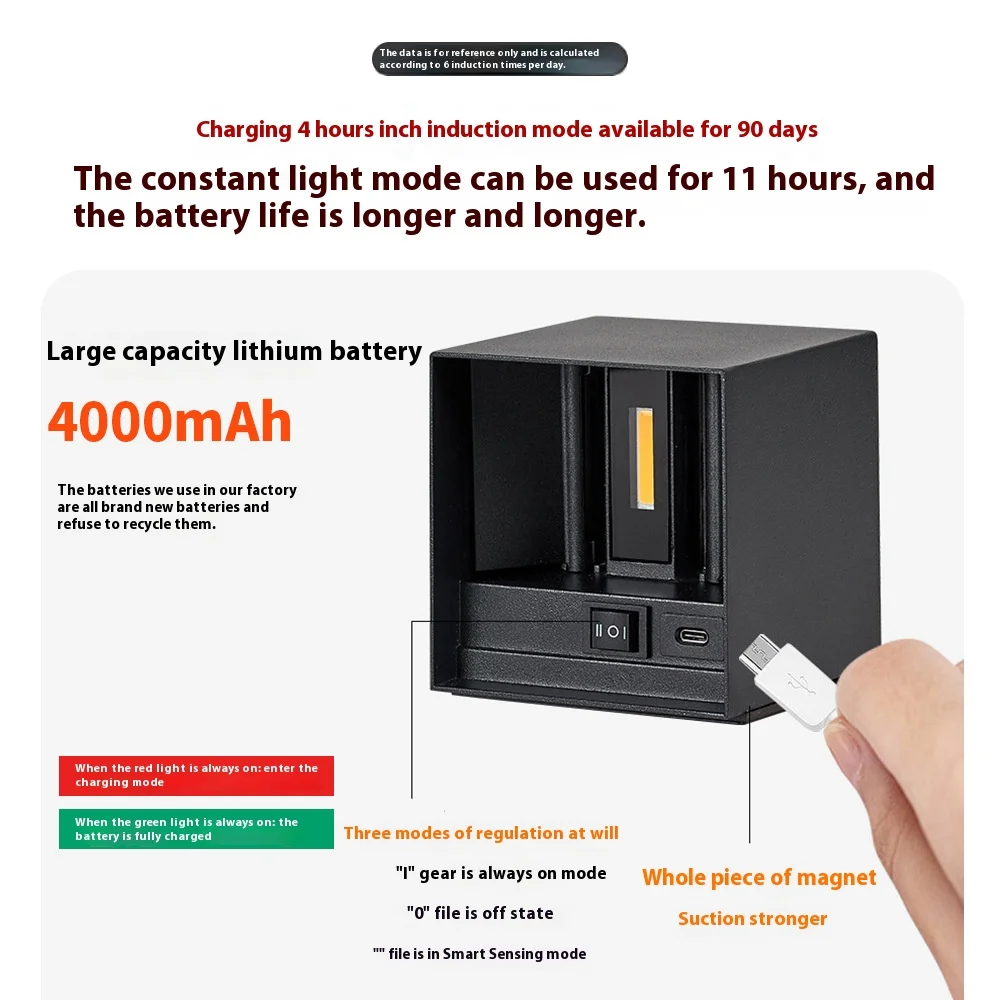 4000mAh Modern Simplicity LED Wall Lamp Mount Lamp Up Down Cube Outdoor Fixtures Decor Indoor Bedroom Rechargeable Sensor Light