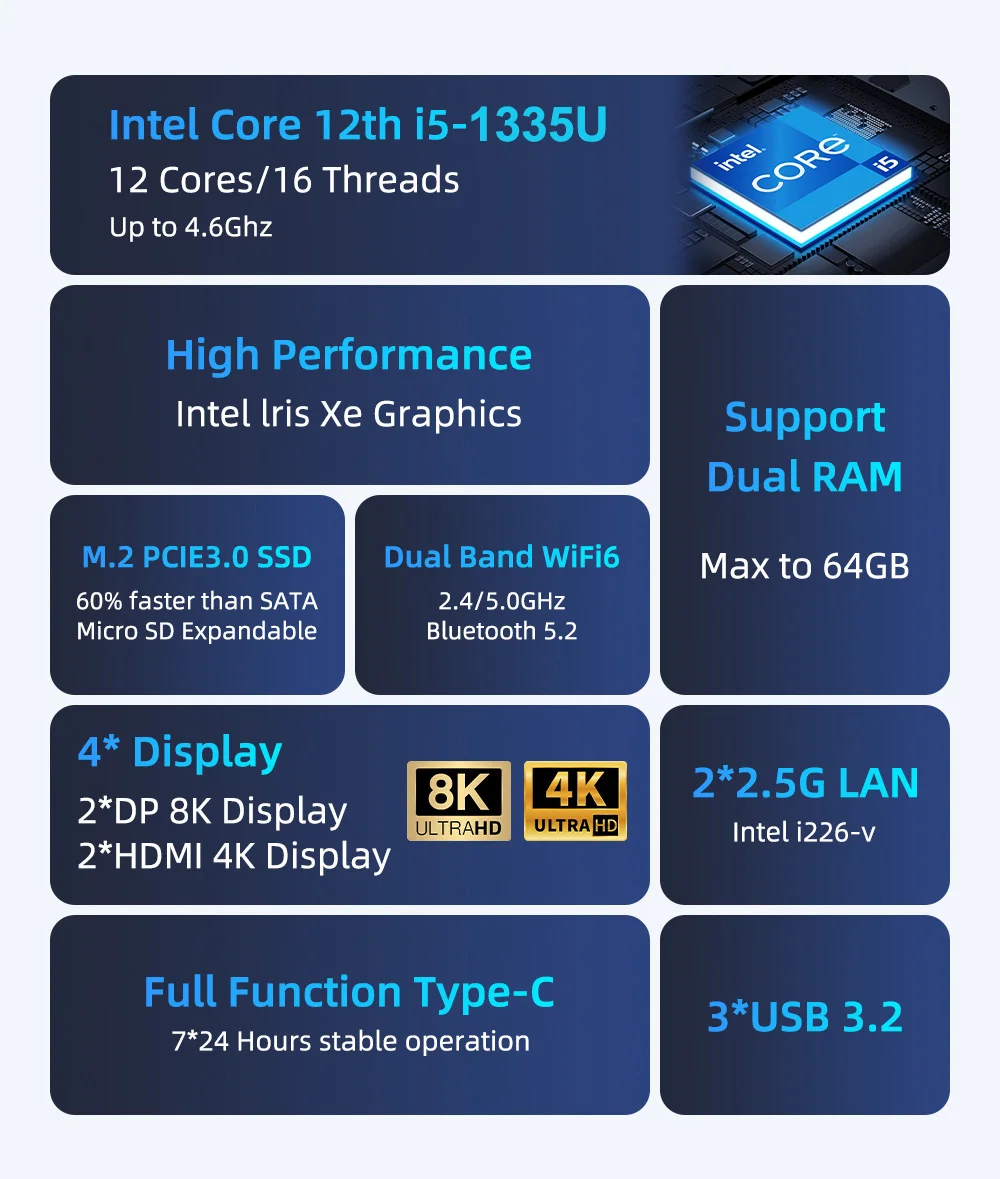 Intel Core i5 1340p 16GB / 1TB IT12 13th Gen Pocket Mini PC