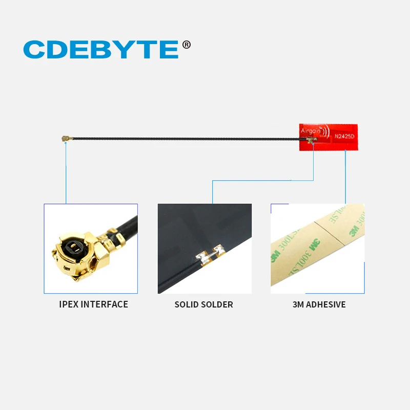 Wifi Antenna 2.4GHz 5.8GHz 10pc/Lot FPC TXWF-PCB-3214 Linear Polarization Omnidirectional Radiation 2W