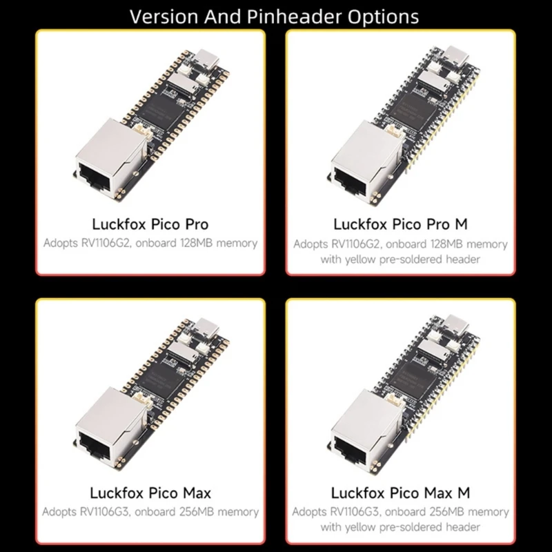 Luckfox RV1106 ARM μ Linux ũ   μ մϴ.