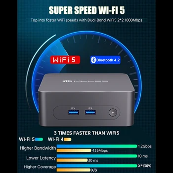 MLLSE G3 Mini PC Alder Lake N100 Windows 11 Pro Intel 12th DDR4 8GB RAM 256GB ROM WiFi 5 BT4.2 Desktop Computer Mini Pc Work 4
