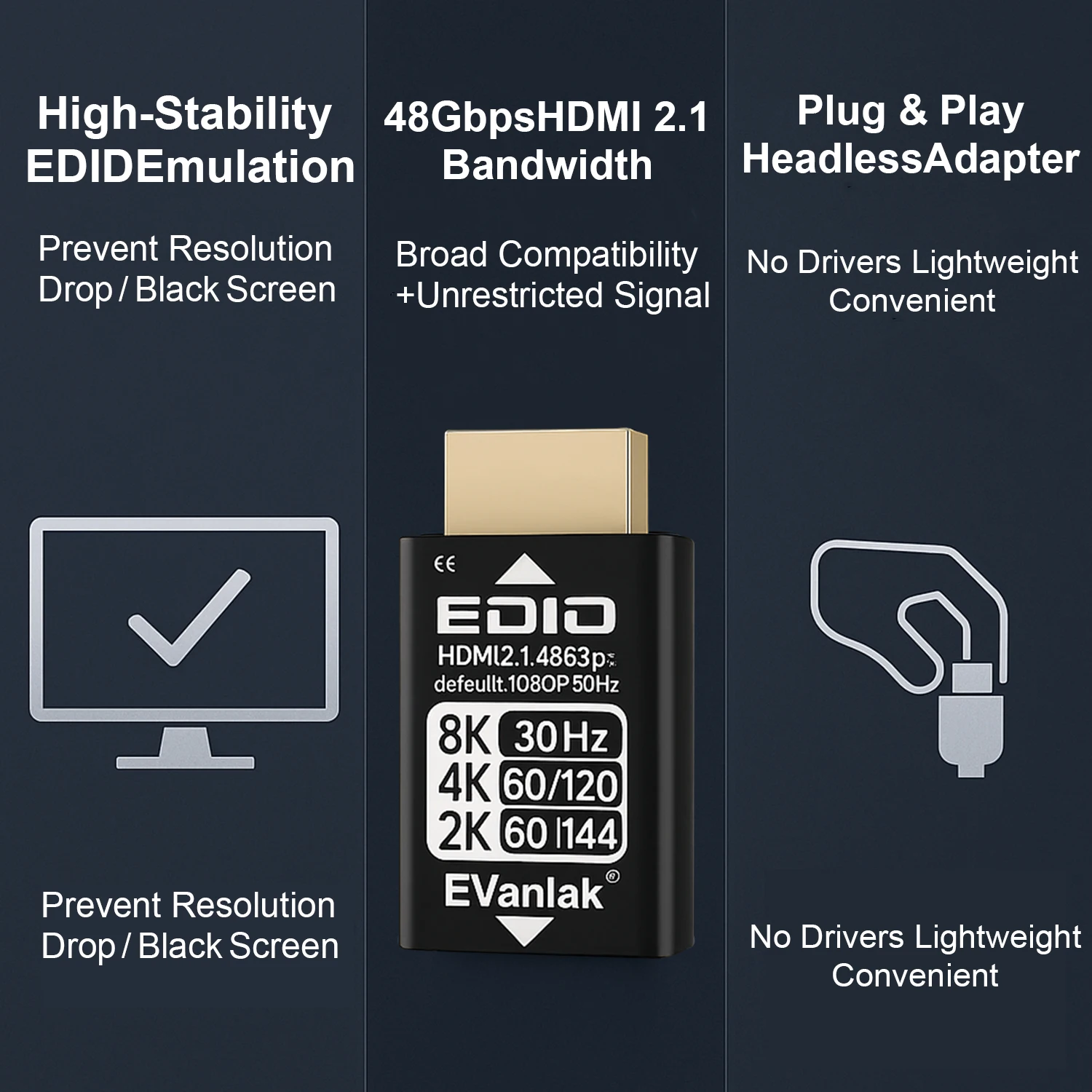 HDMI 더미 플러그, 4K EDID 에뮬레이터 헤드리스 고스트 디스플레이 어댑터, 양방향 HDMI 2.1, 8K/30Hz,4K/120Hz,1440P/144Hz 지원