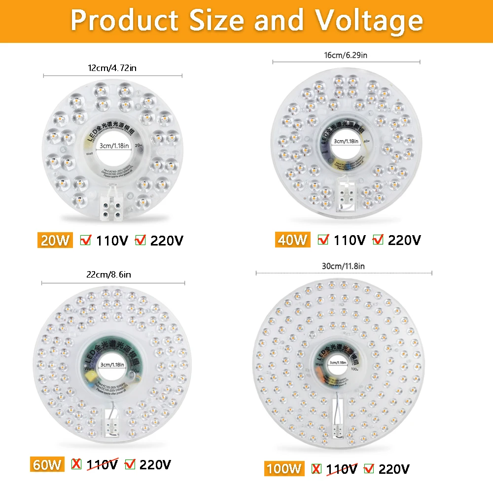 LED Panel Light Ceiling Lights LED Module 220V 110V Ceiling Fan LED Light Kit 20W 40W 60W 100W Round Replacement LED Panel Board 3