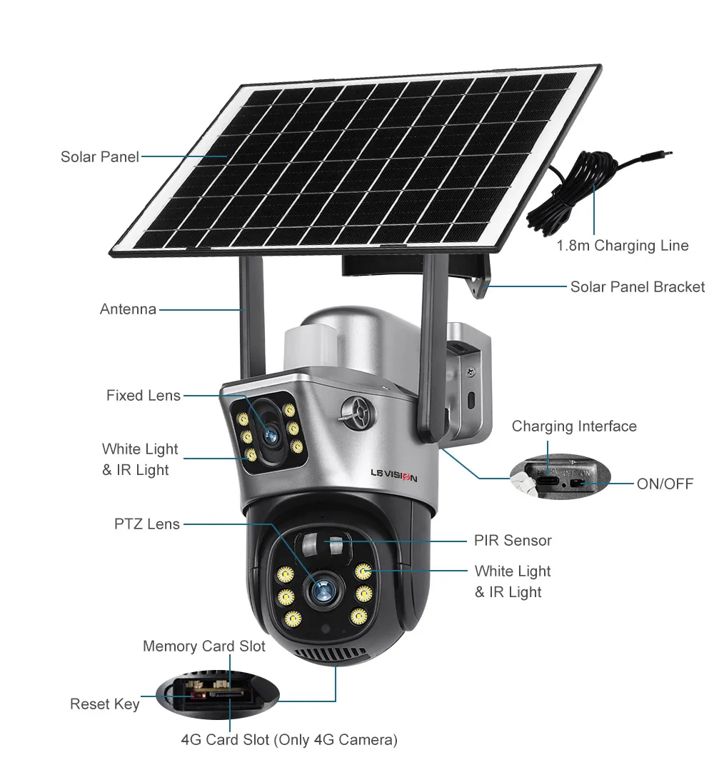 12MP 4G/WiFi Solar Camera Dual Screen Three Lens 10X Zoom Outdoor Surveillance C