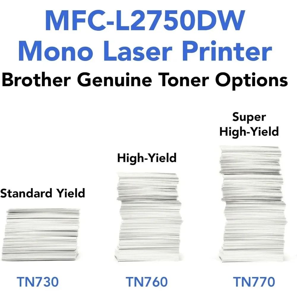 Monochrome Laser Printer All-in-One with Wireless, Auto 2-Sided Printing, Print Scan Copy, Bundle with JAWFOAL Printer Cable 3