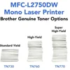 Monochrome Laser Printer All-in-One with Wireless, Auto 2-Sided Printing, Print Scan Copy, Bundle with JAWFOAL Printer Cable 3