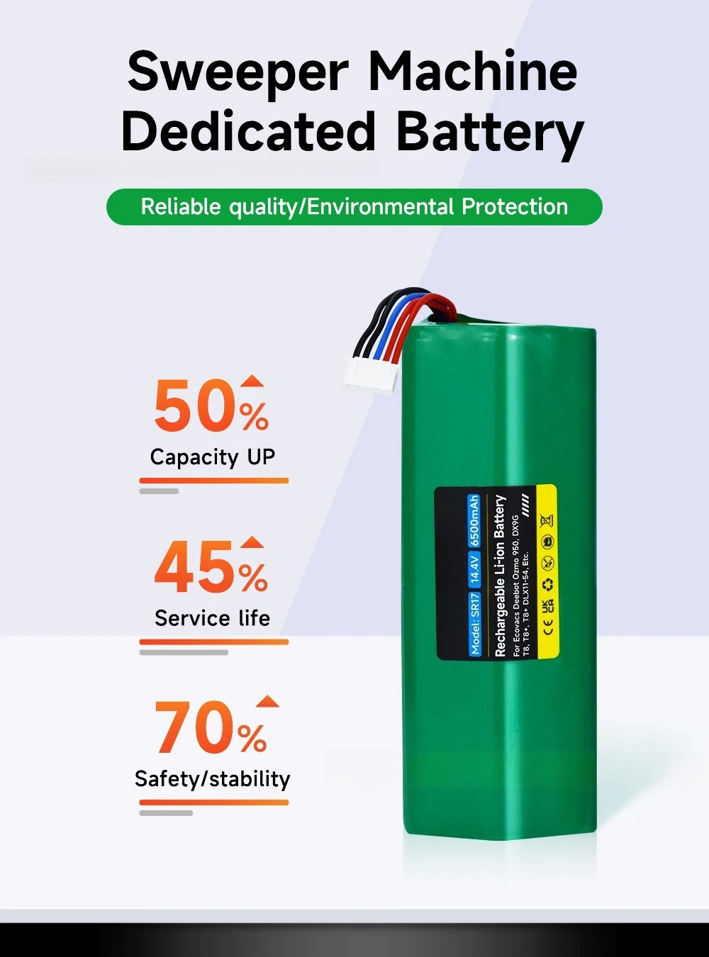 14.4V 6500mAh for Ecovacs T5 T8 T9 X1 950 DX93 DX96 DLX11 Robotic Vacuum Battery