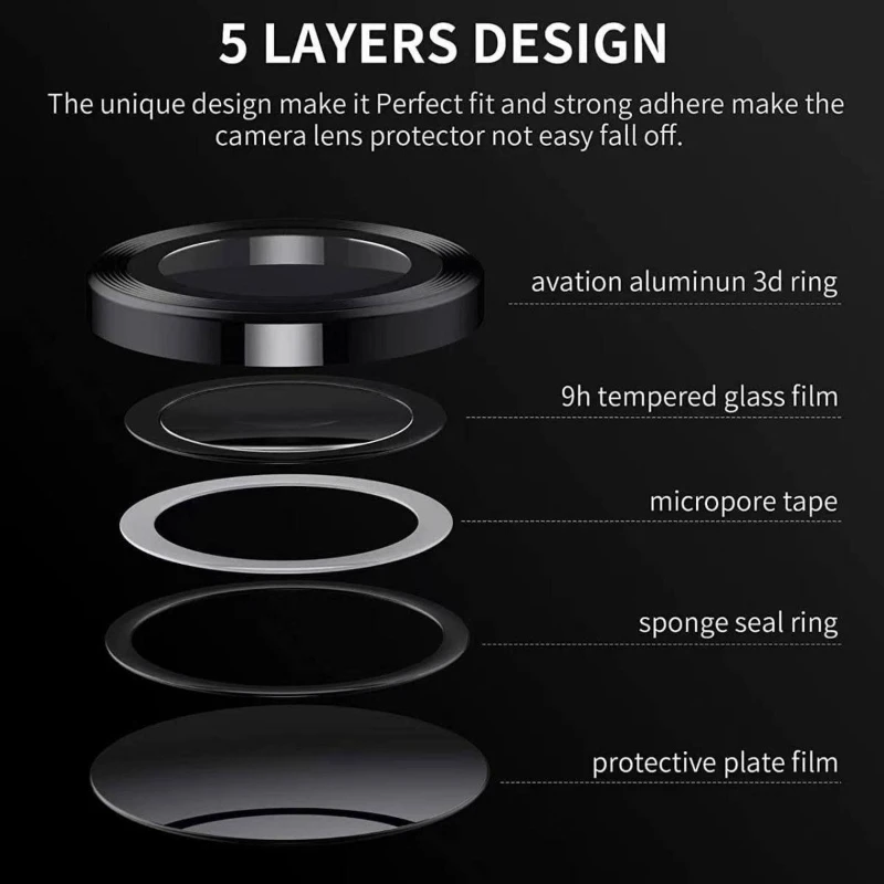Aluminum Alloy Glass Camera Lens Protector - Clear Back Lens Protective Film Case