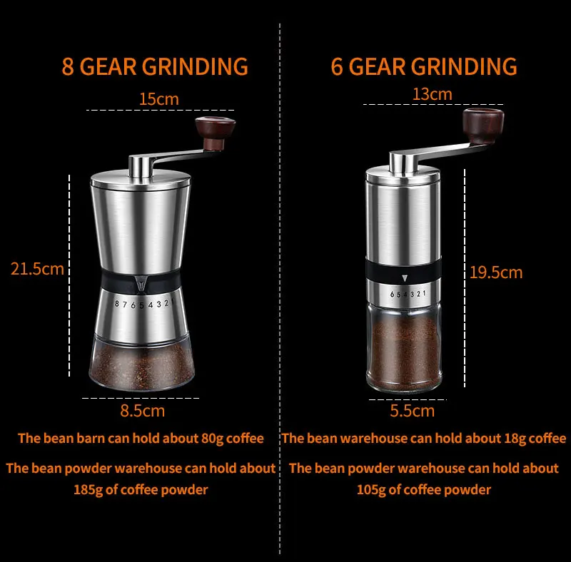 Moulin à Grains Pour Robot KitchenAid – Accessoire En Métal – Neuf